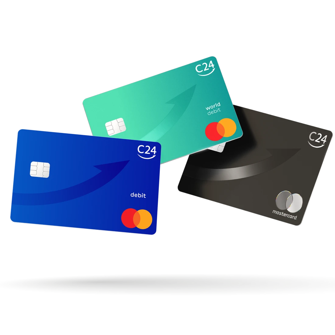 So beantragen Sie die C24 Mastercard Kreditkarte – Schritt-für-Schritt-Anleitung