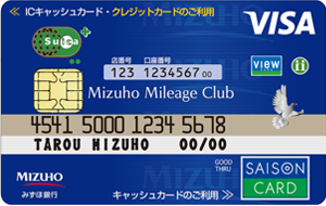 Mizuho Ginko Suicaクレジットカード申込方法スムーズな手順と必要な書類
